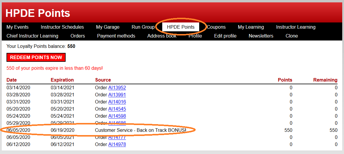 HPDE Points Profile Tab