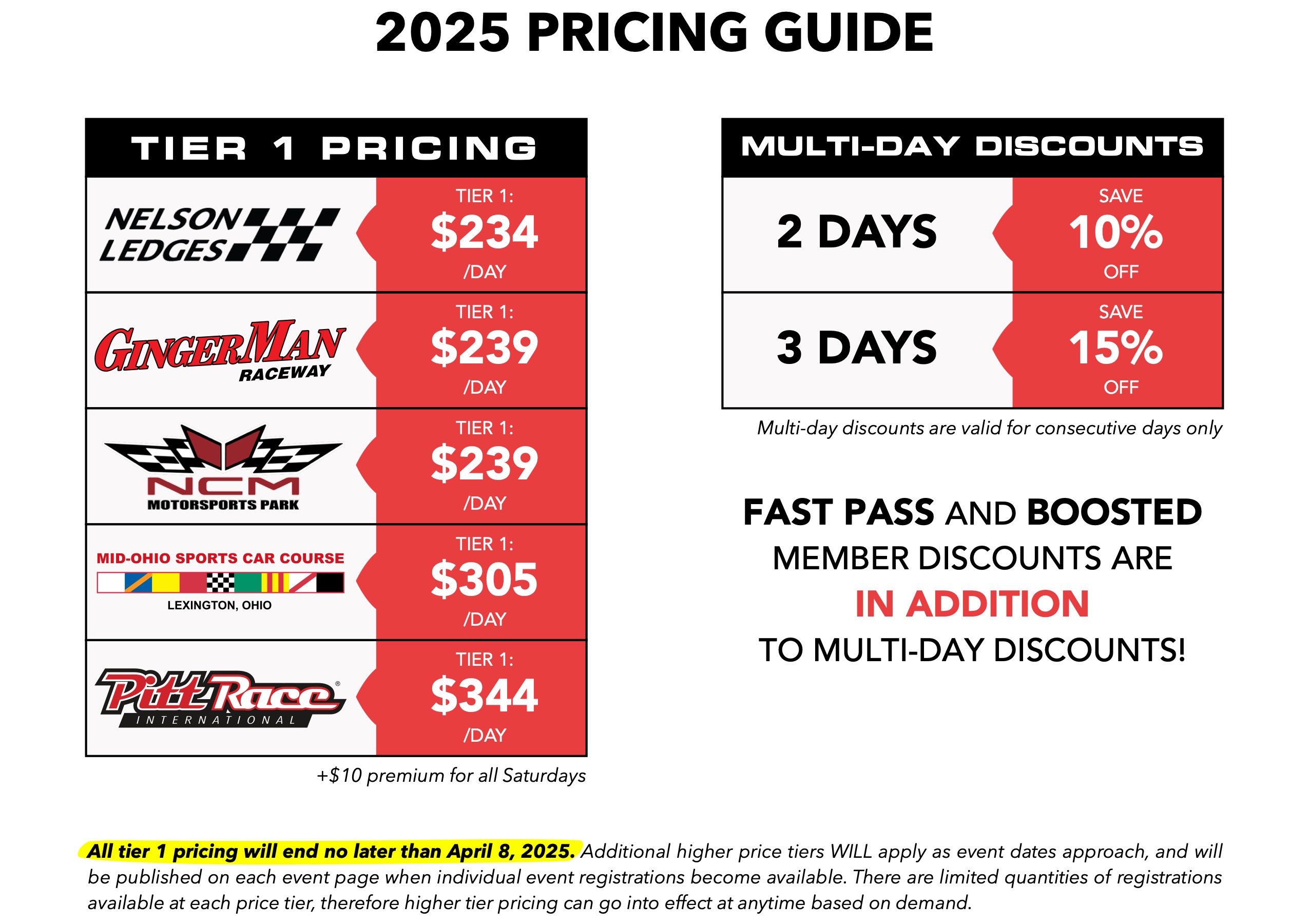 2025 Pricing Guide