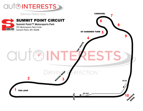 Summit Point Circuit Track Map