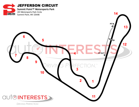 Summit Point Jefferson Circuit Track Map