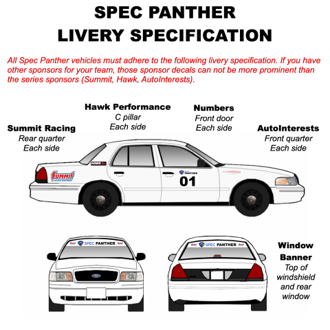 Spec Panther Livery Specification
